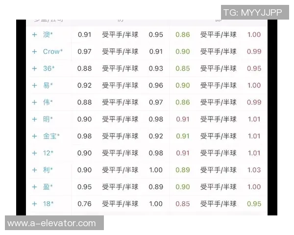 利物浦与埃弗顿比赛推迟原因解析及影响分析 利物浦与埃弗顿比赛推迟原因解析及影响分析