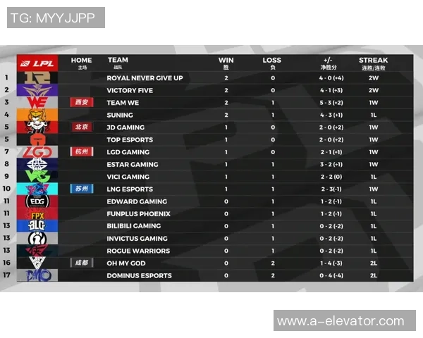 南特与第戎对决前瞻分析及比赛结果预测详解 南特与第戎对决前瞻分析及比赛结果预测详解