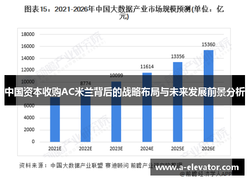 中国资本收购AC米兰背后的战略布局与未来发展前景分析