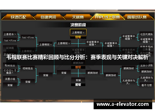 韦根联赛比赛精彩回顾与比分分析：赛季表现与关键对决解析