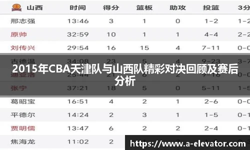 2015年CBA天津队与山西队精彩对决回顾及赛后分析