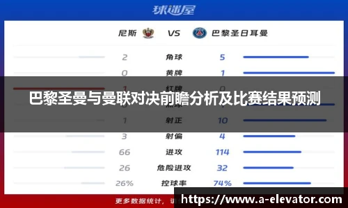 巴黎圣曼与曼联对决前瞻分析及比赛结果预测